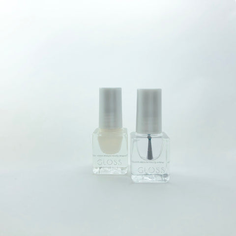 Mini Super Primer and Glossy Finish